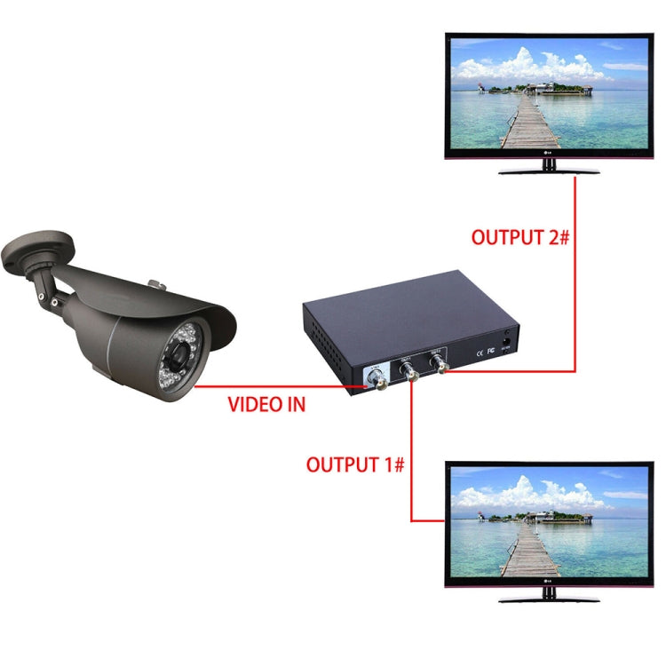 Coaxial AHD / CVI / TVI 1 into 2 Video Signal Splitter - Security by buy2fix | Online Shopping UK | buy2fix
