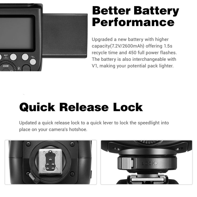 Godox V860 III-S 2.4GHz Wireless TTL II HSS Flash Speedlite for Sony(Black) - Camera Accessories by Godox | Online Shopping UK | buy2fix