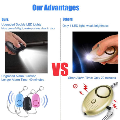 BJY-08 130dB Dual Bright LEDs Personal Alarm Women Self-Defense Alarm (Blue) - Security by buy2fix | Online Shopping UK | buy2fix