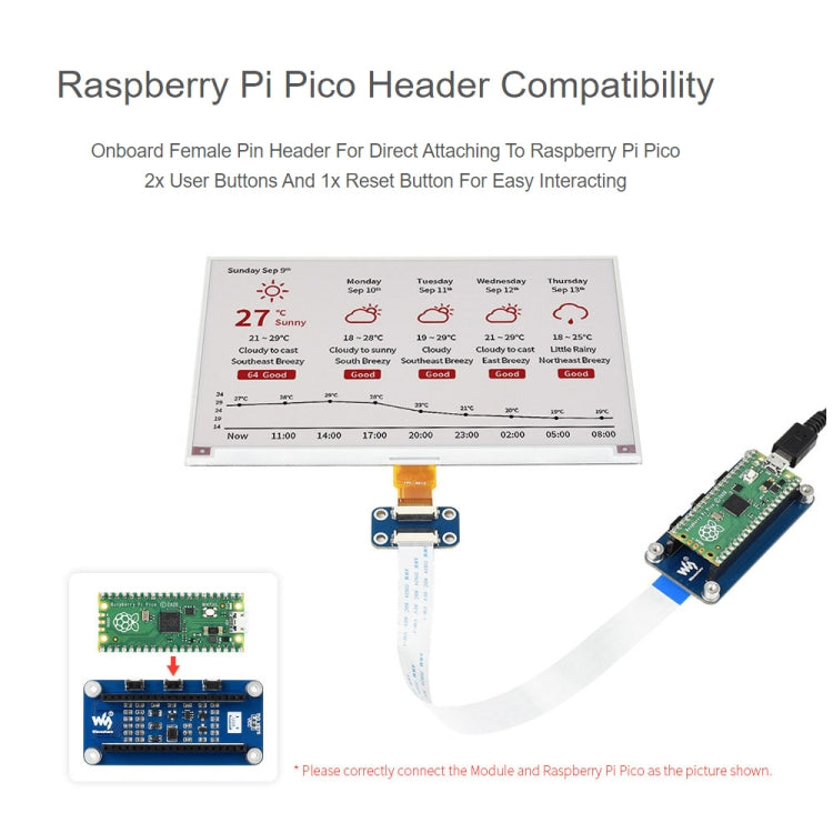 Waveshare 7.5 inch 800x480 Pixel Red Black White E-Paper E-Ink Display Module (B) for Raspberry Pi Pico, SPI Interface - Modules Expansions Accessories by WAVESHARE | Online Shopping UK | buy2fix