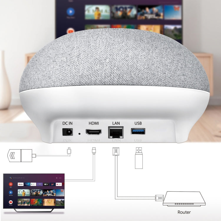 MECOOL KA1 Smart TV Speaker Android 11 TV Box with Remote Control, Amlogic S905X4 Quad Core Cortex-A55, 4GB+32GB, Dual-Band / Bluetooth / Ethernet / OTT(EU Plug) - Consumer Electronics by MECOOL | Online Shopping UK | buy2fix