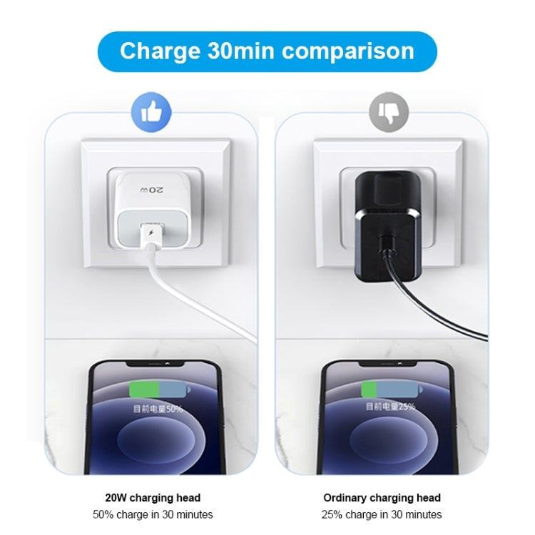 TOTUDESIGN CACQ-010 Glory Series 20W Type-C / USB-C Fast Charging Travel Charger Power Adapter, CN Plug(White) - USB Charger by TOTUDESIGN | Online Shopping UK | buy2fix