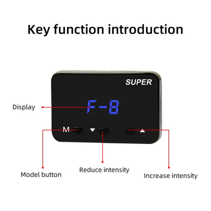 For Hyundai Sonata 2015-2019 Car Potent Booster Electronic Throttle Controller - In Car by buy2fix | Online Shopping UK | buy2fix