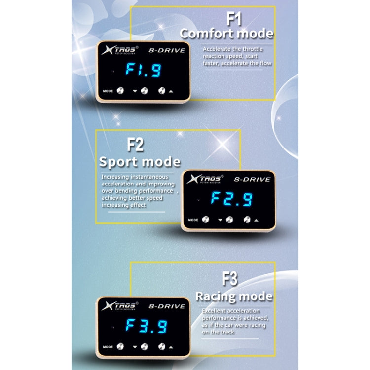 For Ford Everest 2015-2020 TROS 8-Drive Potent Booster Electronic Throttle Controller Speed Booster - In Car by TROS | Online Shopping UK | buy2fix