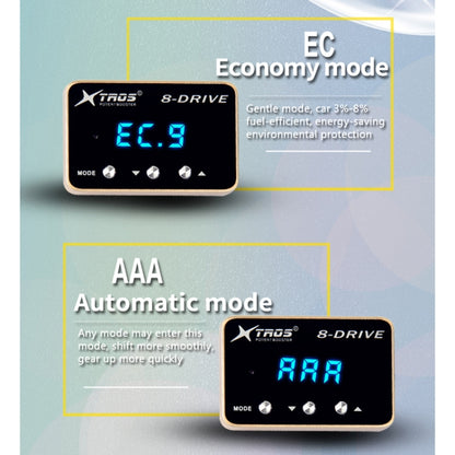 For Ford Everest 2015-2020 TROS 8-Drive Potent Booster Electronic Throttle Controller Speed Booster - In Car by TROS | Online Shopping UK | buy2fix