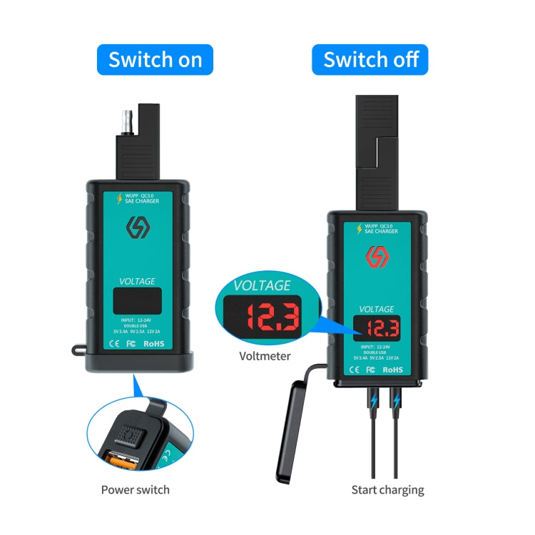 WUPP ZH-1422B3 DC12-24V Motorcycle Square Single USB + PD Fast Charging Charger with Switch + Voltmeter + Integrated SAE Socket + 1.4m OT Terminal Cable - Battery Charger by WUPP | Online Shopping UK | buy2fix