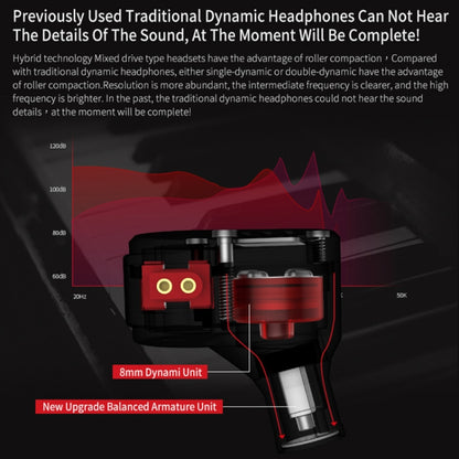 KZ ZSA Ring Iron Hybrid Drive Sport In-ear Wired Earphone, Mic Version(Black Red) - In Ear Wired Earphone by KZ | Online Shopping UK | buy2fix