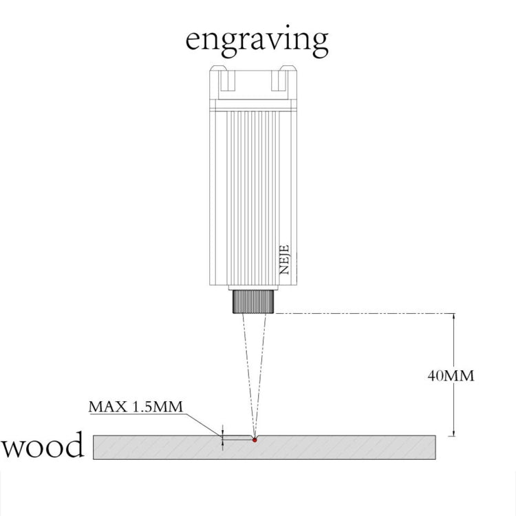 NEJE B30635 500MW 405nm Laser Engraver Module Kits - DIY Engraving Machines by NEJE | Online Shopping UK | buy2fix
