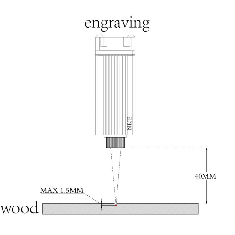 NEJE N30610 2.5W 450nm Laser Engraver Module Kits - DIY Engraving Machines by NEJE | Online Shopping UK | buy2fix