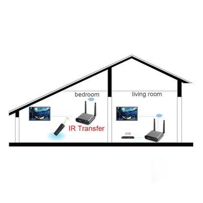 Measy Air Pro HD 1080P 3D 2.4GHz / 5GHz Wireless HD Multimedia Interface Extender,Transmission Distance: 100m(UK Plug) - Consumer Electronics by Measy | Online Shopping UK | buy2fix