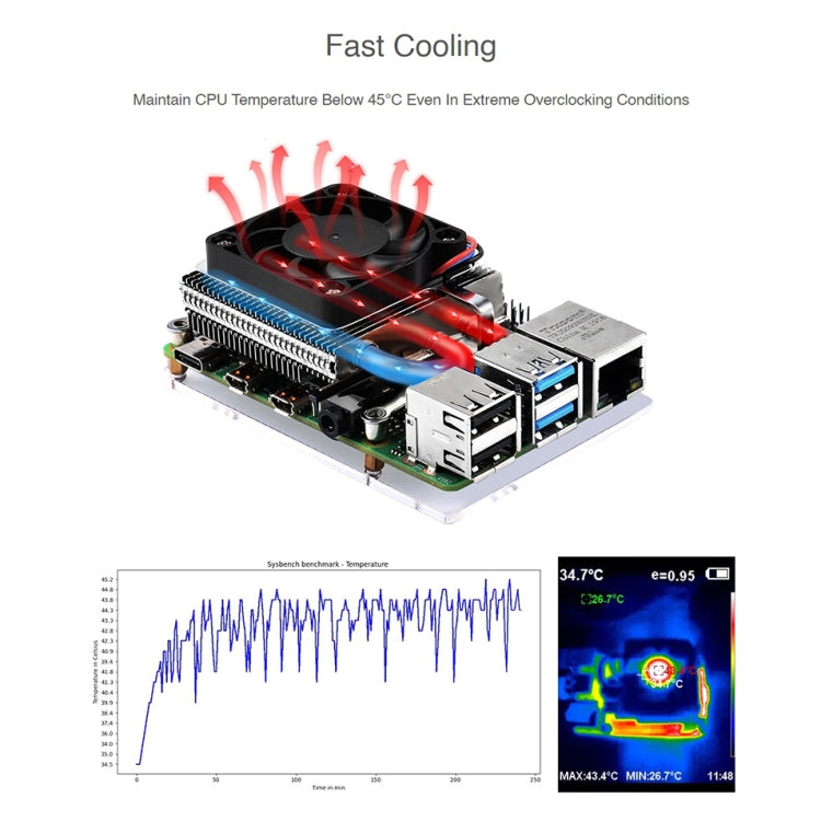 Waveshare Slim ICE Tower Cooling Fan for Raspberry Pi 4B, Power Supply: 5V - Consumer Electronics by WAVESHARE | Online Shopping UK | buy2fix