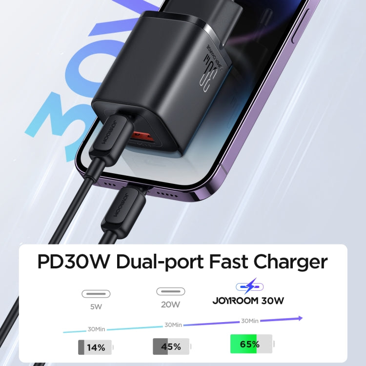 JOYROOM TCF08 30W USB+USB-C / Type-C Dual Port Charger, Plug:EU Plug(Black) - USB Charger by JOYROOM | Online Shopping UK | buy2fix