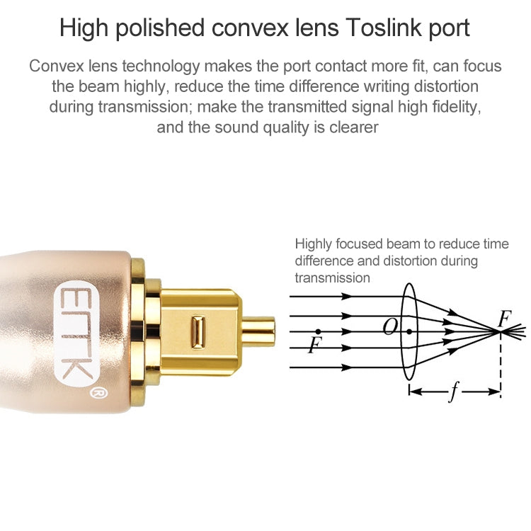 2m EMK OD6.0mm Gold-plated TV Digital Audio Optical Fiber Connecting Cable - Audio Optical Cables by EMK | Online Shopping UK | buy2fix