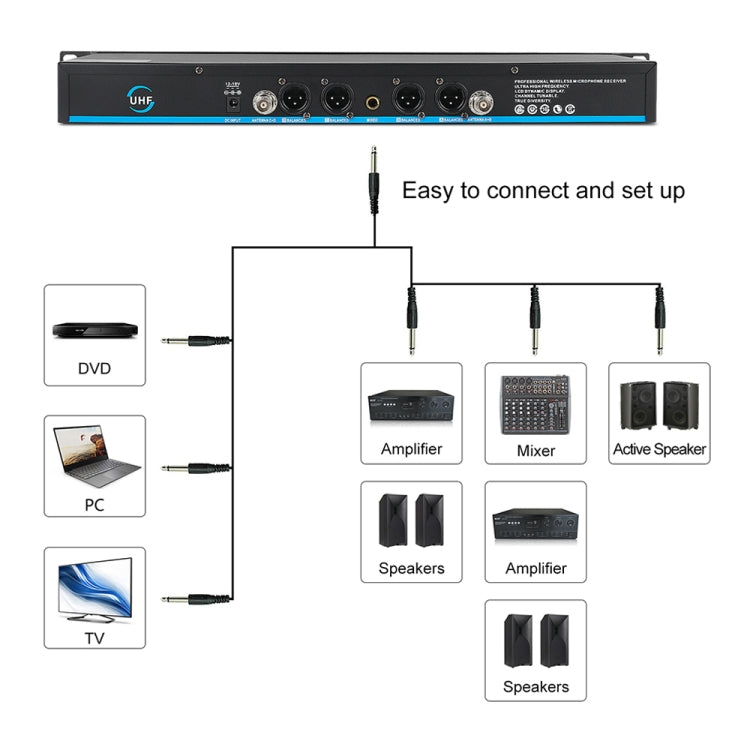 XTUGA A140-H Wireless Microphone System 4 Channel UHF Handheld Microphone(AU Plug) - Microphone by XTUGA | Online Shopping UK | buy2fix