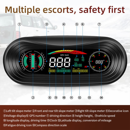 P18 GPS Car HUD Head-up Display Vehicle Speed / Voltage / Mileage - Head Up Display System by buy2fix | Online Shopping UK | buy2fix