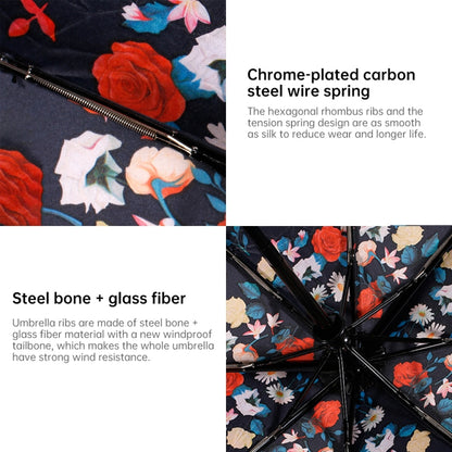 WK WT-U3 Sunny and Rainy Sunscreen and UV Protection Folding Automatic Umbrella(Flower Sleep) - Umbrellas by WK | Online Shopping UK | buy2fix