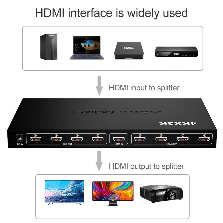 1 x 8 Full HD 1080P HDMI Splitter with Switch, Support 3D & 4K x 2K -  by buy2fix | Online Shopping UK | buy2fix