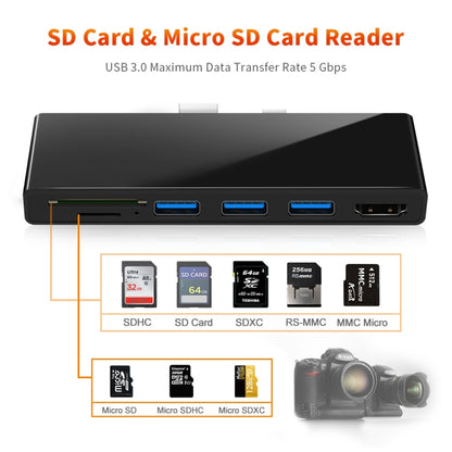ROCKETEK SK-S5H 3 x USB 3.0 + HDMI + SD / TF Memory Card Reader HUB 4K HDMI Adapter(Black) -  by ROCKETEK | Online Shopping UK | buy2fix