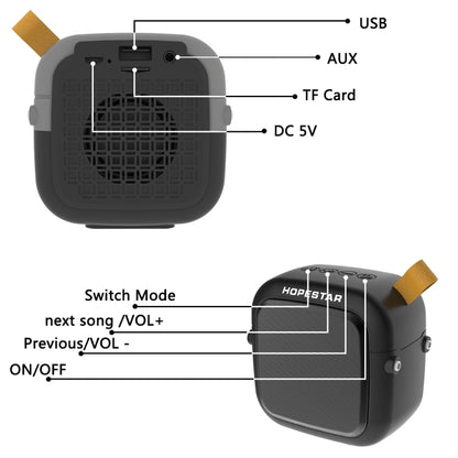HOPESTAR T5mini Bluetooth 4.2 Portable Mini Wireless Bluetooth Speaker (Red) - Mini Speaker by HOPESTAR | Online Shopping UK | buy2fix