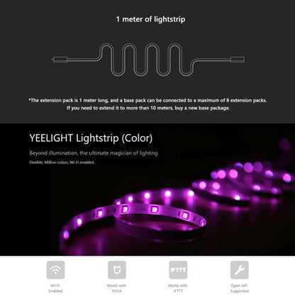 Original Xiaomi Youpin Yeelight Smart WiFi APP Remote Control Extension LED Strip Light, Length: 1m - Bare Board Light by Xiaomi | Online Shopping UK | buy2fix