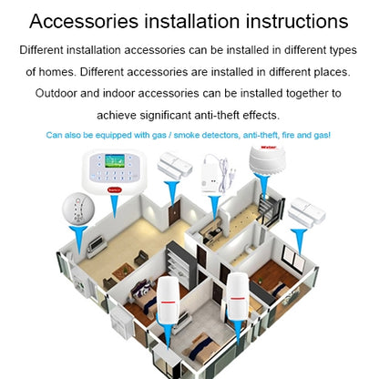 DY-GSM50A 8 in 1 Kit  315MHz / 433MHz Wireless GSM/PSTN Intelligent Anti-Burglar Alarm System, Touch Panel LCD Screen(White) - Security by buy2fix | Online Shopping UK | buy2fix