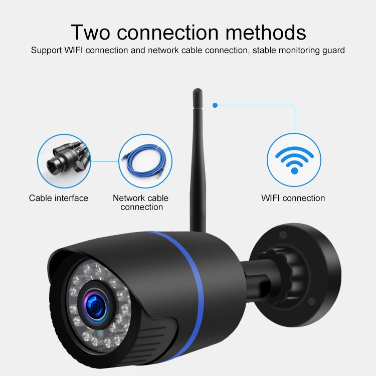 Q4 2.0 Million Pixels 1080P HD Wireless IP Camera, Support Motion Detection & Two-way Audio & Infrared Night Vision & TF Card, AU Plug - Security by buy2fix | Online Shopping UK | buy2fix
