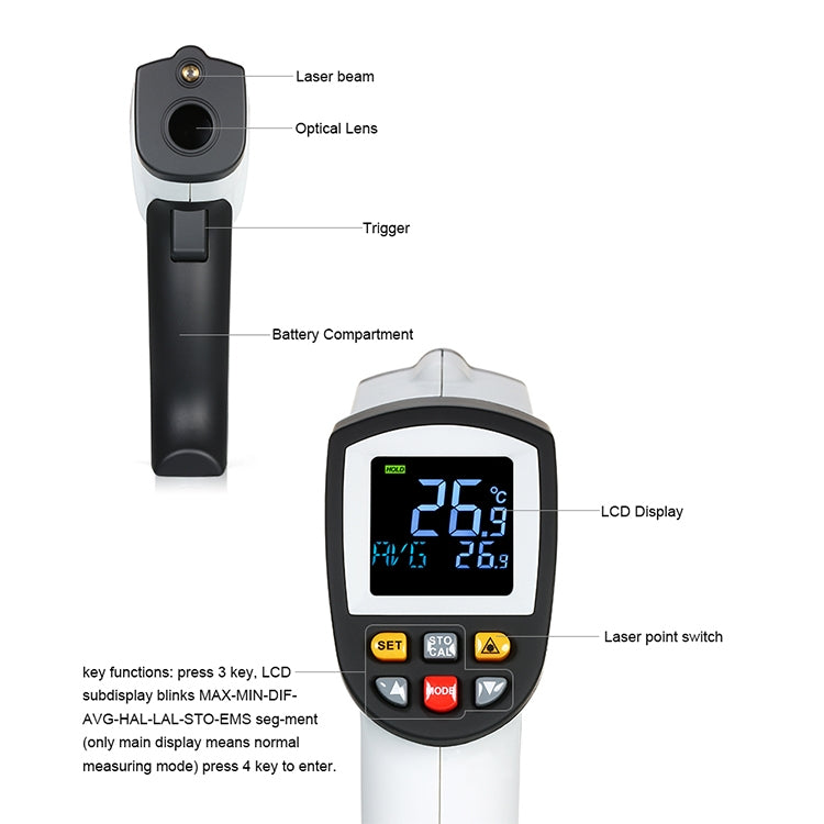 GT750 Portable Digital Laser Point Infrared Thermometer, Temperature Range: -50-750 Celsius Degree - Consumer Electronics by buy2fix | Online Shopping UK | buy2fix