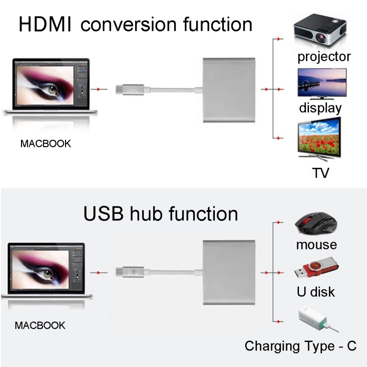 USB-C / Type-C 3.1 Male to USB-C / Type-C 3.1 Female & HDMI Female & USB 3.0 Female Adapter(Silver) - Computer & Networking by buy2fix | Online Shopping UK | buy2fix