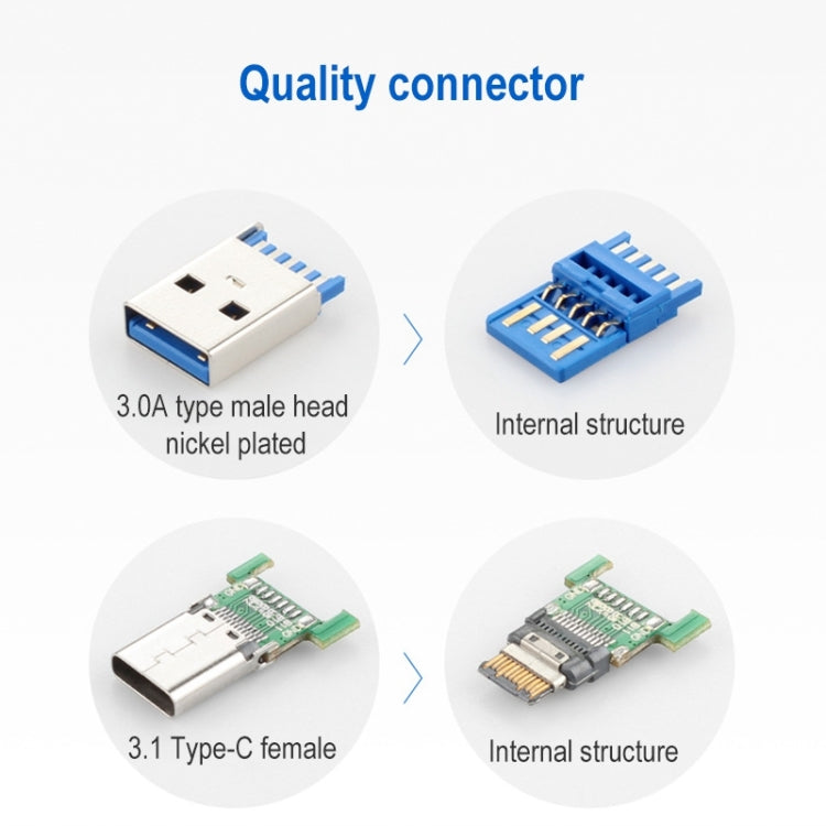 USB 3.0 Male to USB-C / Type-C Female Extension Cable -  by buy2fix | Online Shopping UK | buy2fix