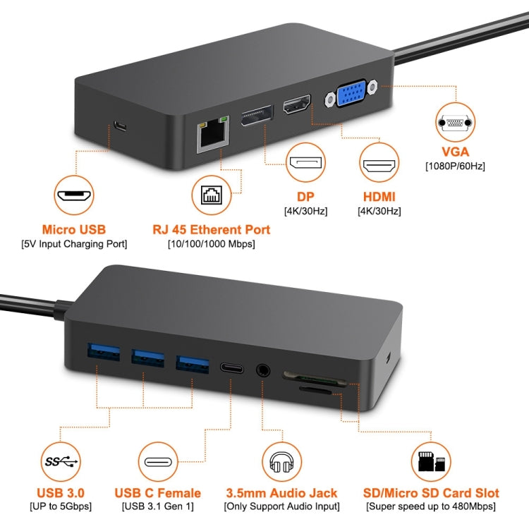 Rocketek SH701 11 in 1 100M RJ45 / USB 3.0 HUB Adapter for Surface Pro 5 / 6 - USB 3.0 HUB by ROCKETEK | Online Shopping UK | buy2fix