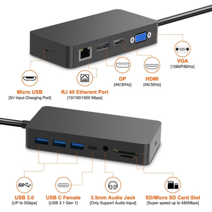 Rocketek SH701 11 in 1 100M RJ45 / USB 3.0 HUB Adapter for Surface Pro 5 / 6 - USB 3.0 HUB by ROCKETEK | Online Shopping UK | buy2fix