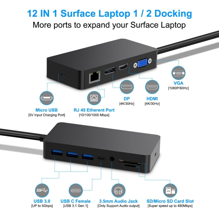 Rocketek SH702 11 in 1 USB 3.0 HUB Adapter with RJ45 for Surface Laptop 1 / 2 - USB 3.0 HUB by ROCKETEK | Online Shopping UK | buy2fix
