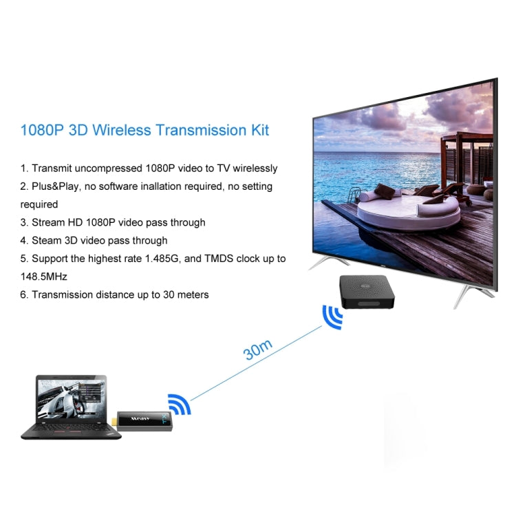 Measy W2H Mini2 60GHz Full HD 1080P Wireless 3D Transmission Kit, Transmission Distance: 30m, AU Plug - Set Top Box & Accessories by Measy | Online Shopping UK | buy2fix