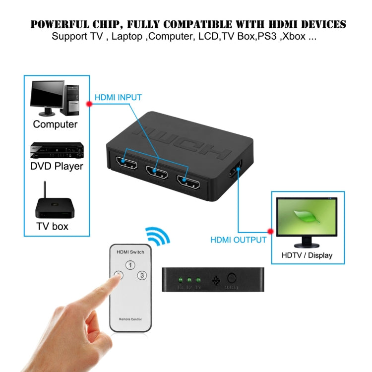 1080P 3 x 1 Ports (3 Ports Input x 1 Port Output) HDMI Switch with Remote Control - Computer & Networking by buy2fix | Online Shopping UK | buy2fix