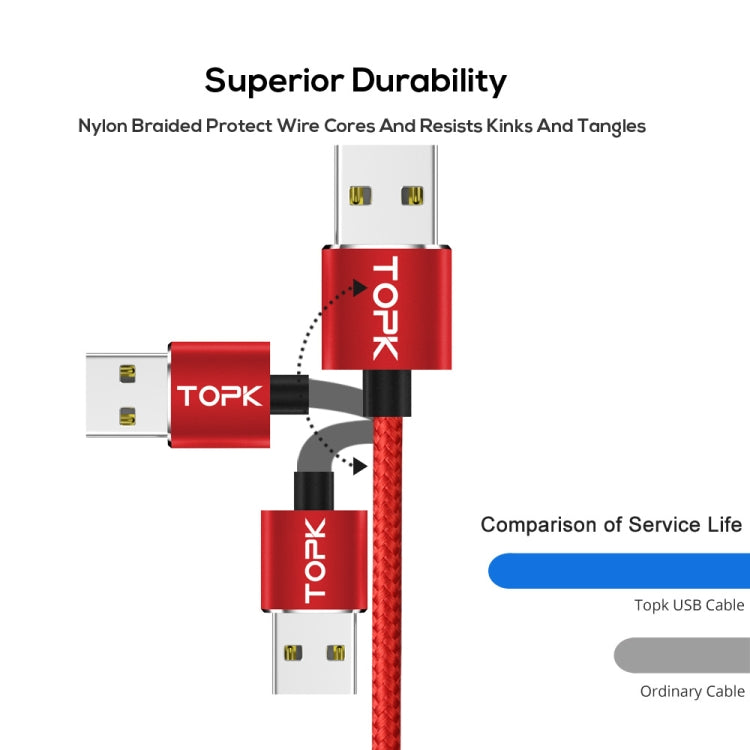 TOPK 1m 2.4A Max USB to USB-C / Type-C Nylon Braided Magnetic Charging Cable with LED Indicator(Red) - Mobile Accessories by TOPK | Online Shopping UK | buy2fix