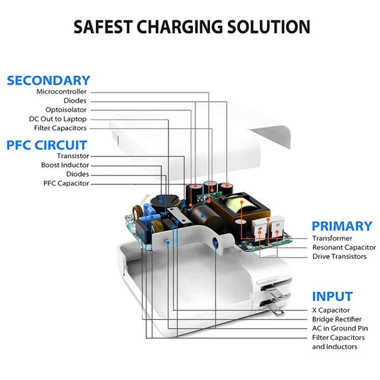 PD3.0 30W USB-C / Type-C Interface Universal Travel Charger with Detachable Foot, US Plug - Mobile Accessories by buy2fix | Online Shopping UK | buy2fix