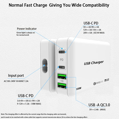 PD 65W Dual USB-C / Type-C + Dual USB 4-port Charger with Power Cable for Apple / Huawei / Samsung Laptop UK Plug - Mobile Accessories by buy2fix | Online Shopping UK | buy2fix