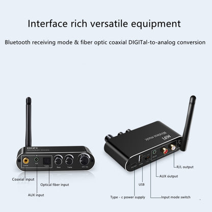 T01 Bluetooth 5.0 Optical Coaxial Audio Decoder Adapter - Audio Receiver Transmitter by buy2fix | Online Shopping UK | buy2fix