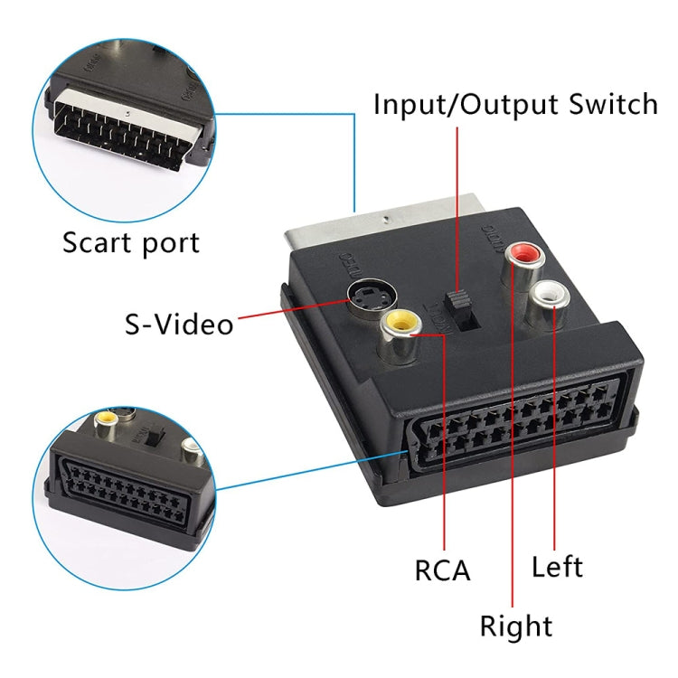 JUNSUNMAY 21 Pin Scart Male to Female S-Video 3 RCA Adapter Switchable in Out Audio Converter -  by JUNSUNMAY | Online Shopping UK | buy2fix
