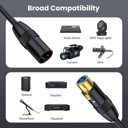 JUNSUNMAY XLR Male to Female Mic Cord 3 Pin Audio Cable Balanced Shielded Cable, Length:0.5m - Microphone Audio Cable & Connector by JUNSUNMAY | Online Shopping UK | buy2fix