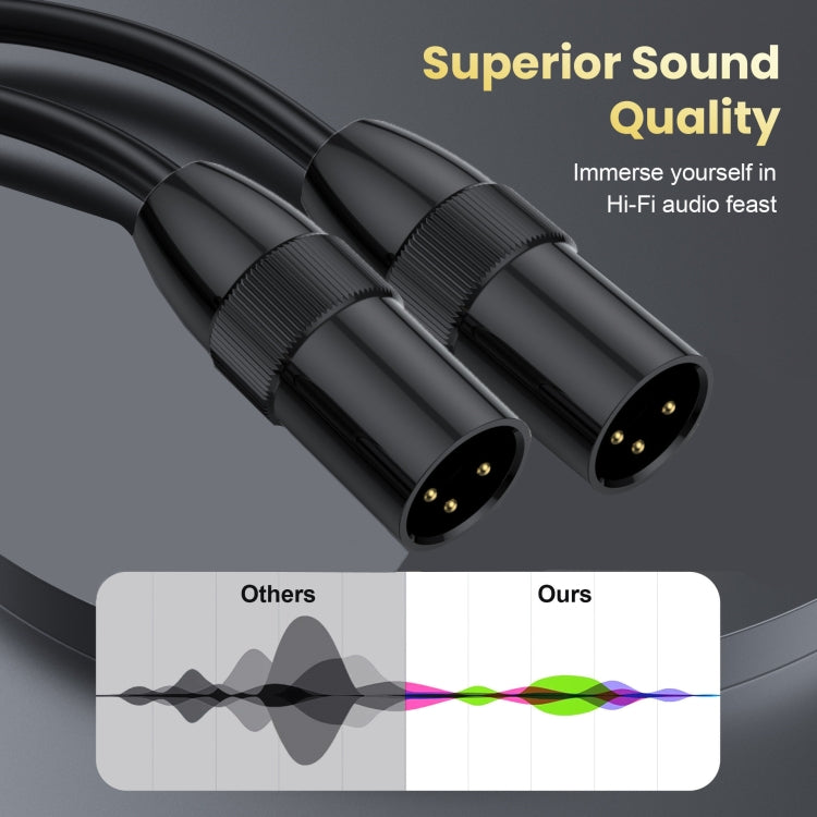 JUNSUNMAY XLR Male to Female Mic Cord 3 Pin Audio Cable Balanced Shielded Cable, Length:0.5m - Microphone Audio Cable & Connector by JUNSUNMAY | Online Shopping UK | buy2fix