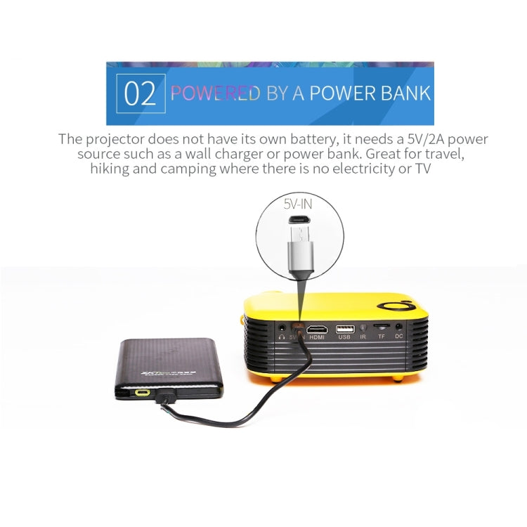 A2000 Portable Projector 800 Lumen LCD Home Theater Video Projector, Support 1080P, US Plug (Orange) - Consumer Electronics by buy2fix | Online Shopping UK | buy2fix