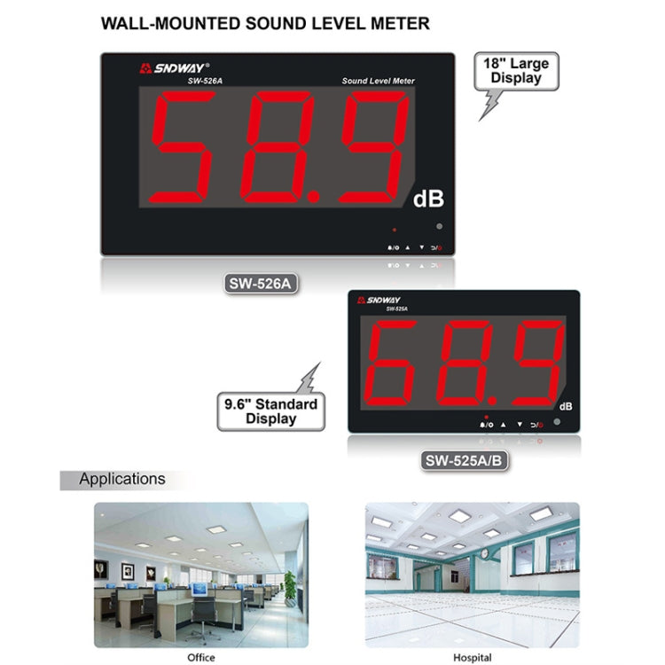 SNDWAY Wall-mounted 30~130dB Large Screen Digital Display Noise Decibel Monitoring Testers, Specification:SW526A 18 inch Display - Light & Sound Meter by SNDWAY | Online Shopping UK | buy2fix