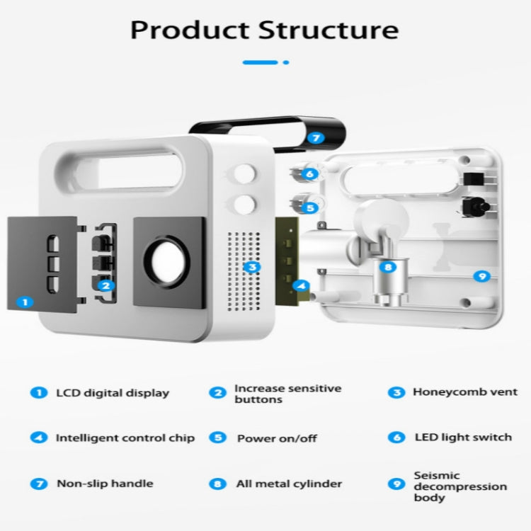 12V Car Air Pump Car Portable Tire Electric Pump, Style:Mechanical Version (White) - In Car by buy2fix | Online Shopping UK | buy2fix