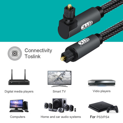 EMK 90 Degree Swivel Adjustable Right Angled 360 Degrees Rotatable Plug Nylon Woven Mesh Optical Audio Cable, Cable Length:20m(Black) - Audio Optical Cables by EMK | Online Shopping UK | buy2fix