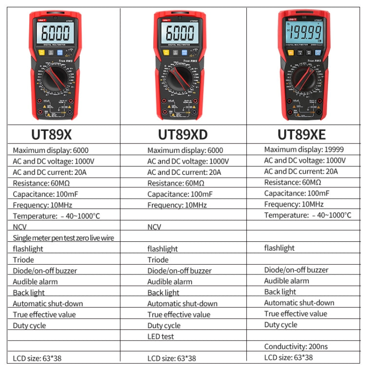 UNI-T UT89X Digital High-Precision Multimeter Digital Display Multi-Meter - Digital Multimeter by UNI-T | Online Shopping UK | buy2fix