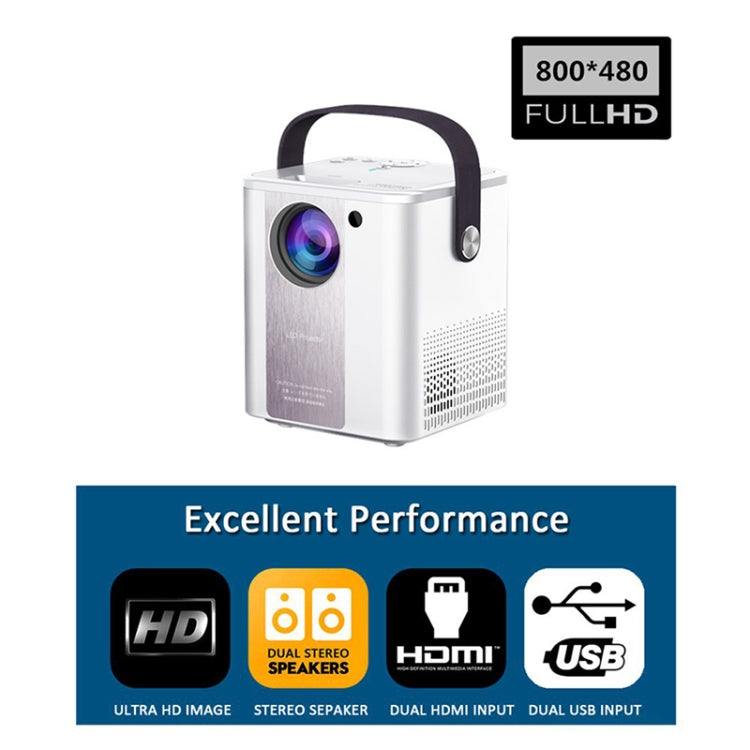 C500 Portable Mini LED Home HD Projector, Style:Same Screen Version(White) - Consumer Electronics by buy2fix | Online Shopping UK | buy2fix