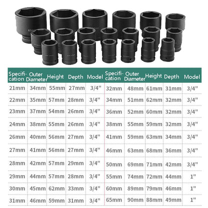 26 PCS / Set Hexagonal Heavy-Duty Socket Auto Repair Socket Wrench(Black Hexagonal) - In Car by buy2fix | Online Shopping UK | buy2fix
