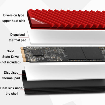 Jonsbo M.2-3 Solid State Radiator For NVME/SSD(Grey) - Fan Cooling by Jonsbo | Online Shopping UK | buy2fix