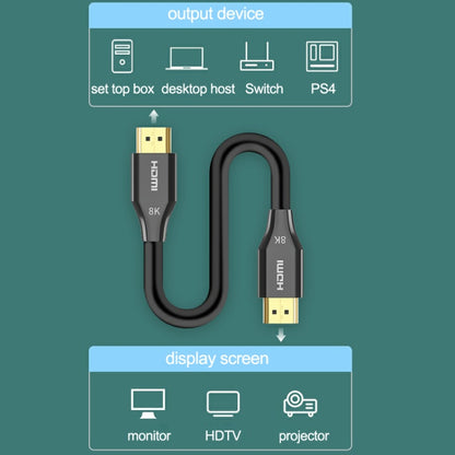 DTECH HDMI 8K 60Hz HD Optical Fiber Line TV Display Projector Extension Line 1m - Cable by DTECH | Online Shopping UK | buy2fix